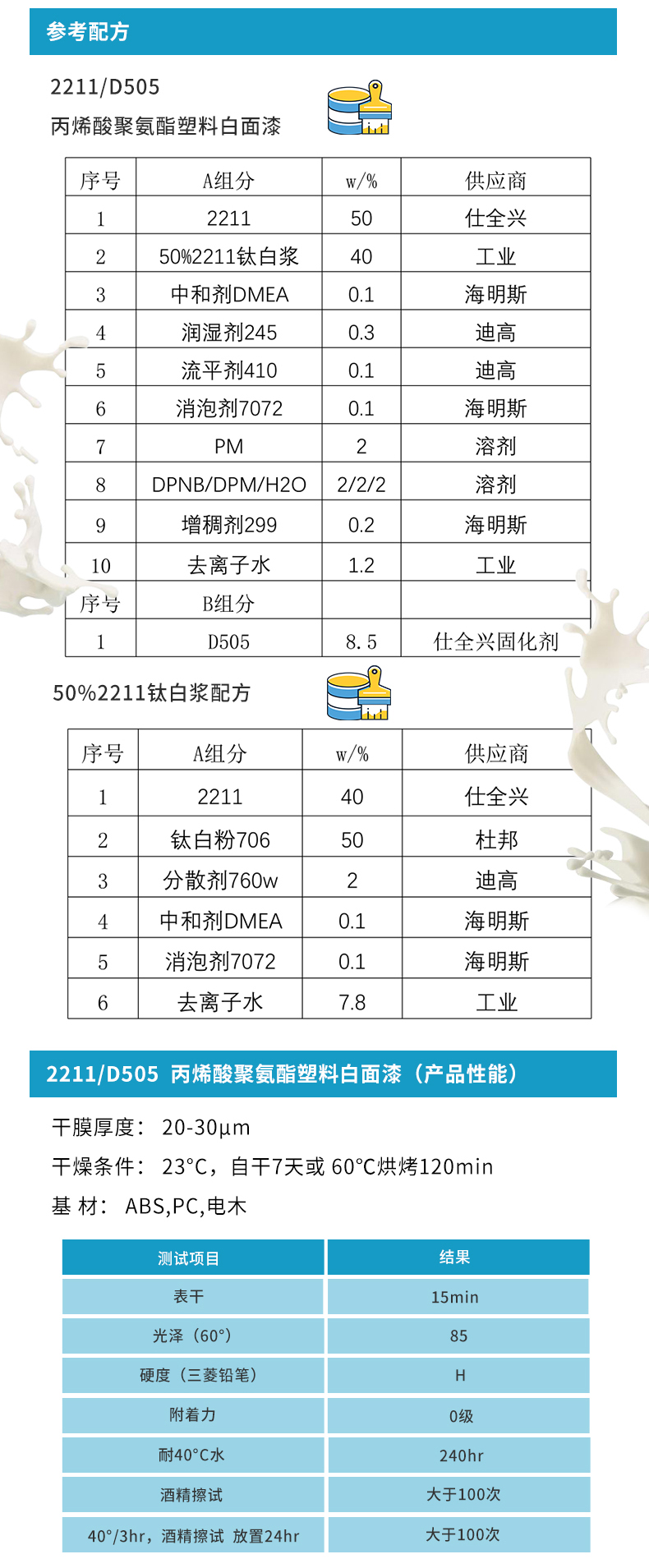 2211水性羟基丙烯酸分散体参考配方