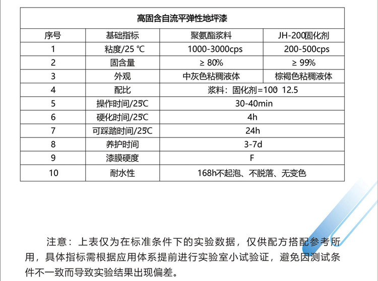 生产聚醚多元醇的原料