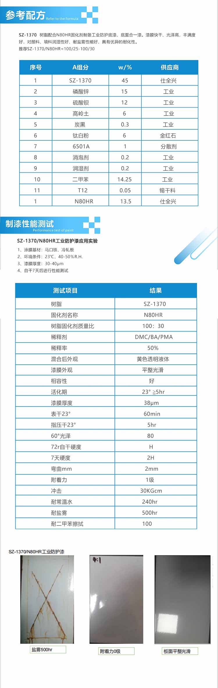 羟甲基环氧树脂