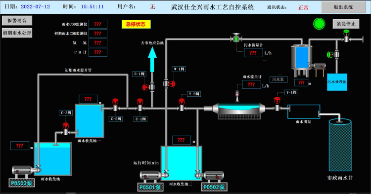 仕全兴全自动化生产流程工艺图