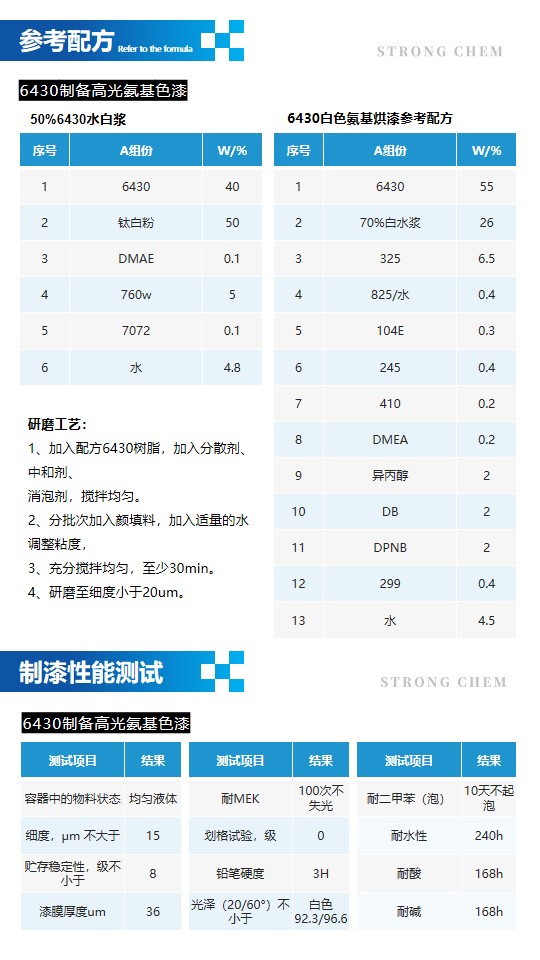 6430水性丙烯酸烤漆分散体3