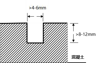 水性聚氨酯砂浆图6